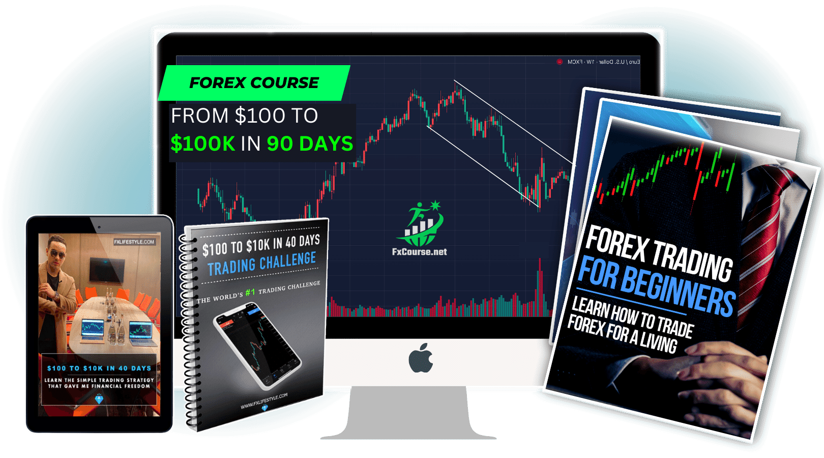 forex course fxcourse.net